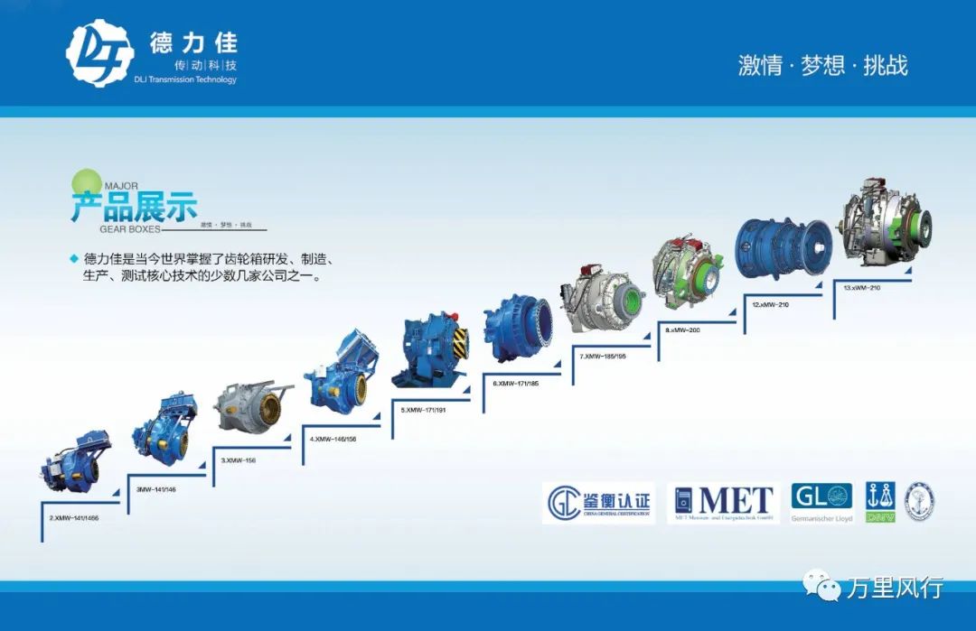 【政策精覽】近期新能源政策密集出臺，釋放哪些利好？一文看懂→ → →